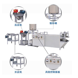 千張機操作技術(shù)咨詢指南——山東中科圣創(chuàng)專業(yè)支持